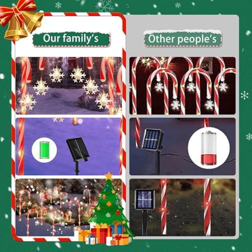 Solar Candy Cane Pathway Lights Set - 20 Warm White Outdoor Christmas Yard Decor - Variation of 20 Pack - Warm White