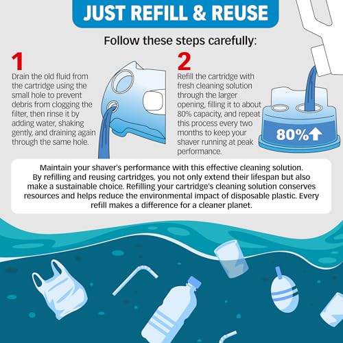 Electric Razor Cleaning Solution for Braun 32 oz - Eco-Friendly Refill