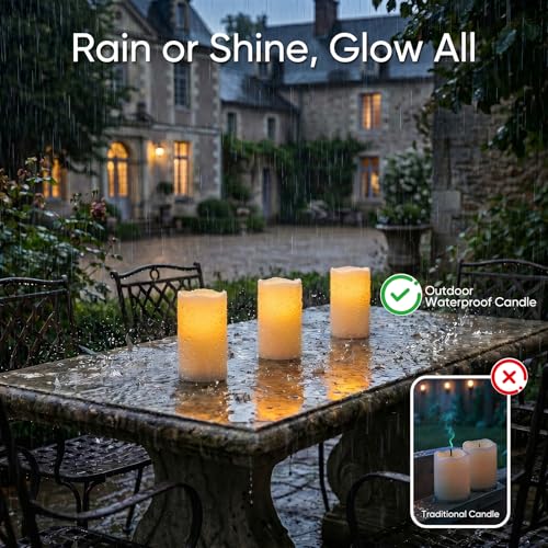 Outdoor Waterproof Flameless LED Candle - Auto Light Sensor, 3x4 Inches - White, D3xH4 Variation