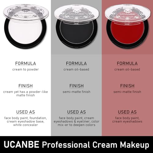 Face & Body Paint Kit with Brushes - White Black Red for Halloween Cosplay SFX Makeup - Variation: Black+White+Red