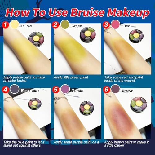 Bruise Wheel Makeup Kit for Special Effects Halloween SFX Fake Injury