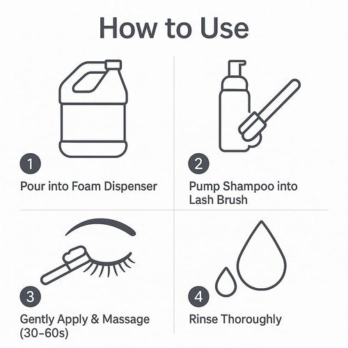 ISLA & FONTANE Lash Shampoo Bulk – Pura White 34 fl oz / 1L | Gentle Eyelash Shampoo for Extensions | Lash Foam Cleanser | Oil-Free Lash Bath for Home & Salon Use