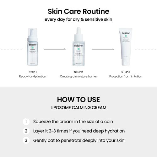 delphyr Liposome Soft Calming Cream, Centella Asiatica TECA Moisturizer for Sensitive Skin, Skin Protection and Soother, Korean Skincare for Trouble Care (2.70 fl. oz, 80ml)