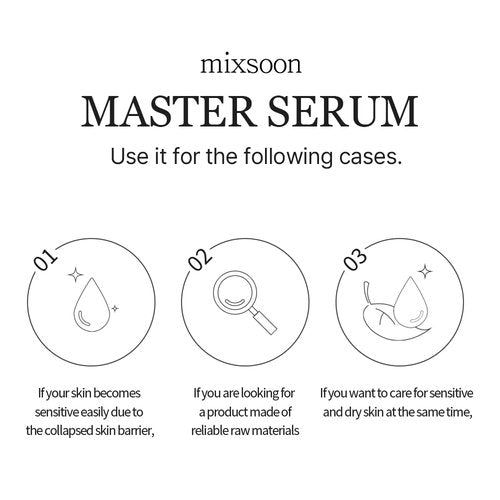 mixsoon Master Serum Moisturizing Serum-Intensive Moisturizing and Revitalizing for Face, Lightweight Formula for Radiant 30ml / 1.01 fl.oz. Korean Glass Skin Care