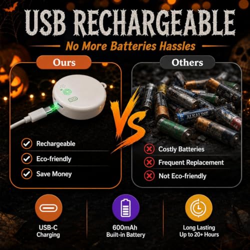 Halloween Window Lights - Ghost Variation, Rechargeable USB Candle Lights, 3 Pack
