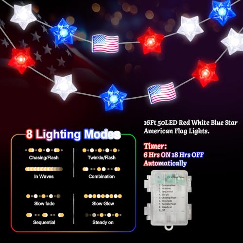 Patriotic Star & Flag String Lights - 16FT Battery Operated 50 LEDs, 8 Modes, Red White Blue Star Flag Variation