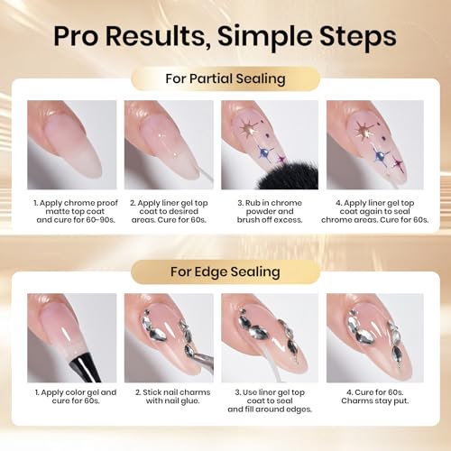 Beetles Liner Gel Top Coat for Nail Art - J-Clear-1 Precision Sealing