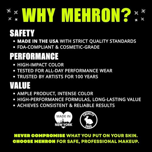 Mehron Makeup Mixing Liquid - 4.5 Fl oz - Makeup Medium for Metallic & Body Art (Pack of 1)