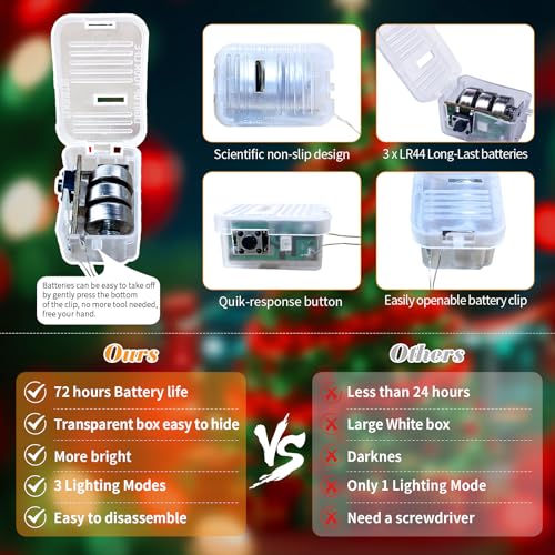 Battery Operated Fairy Lights 7ft 20LED Silver Wire Christmas String Lights - Red & Green, 3 Modes, Waterproof, 24 Pack