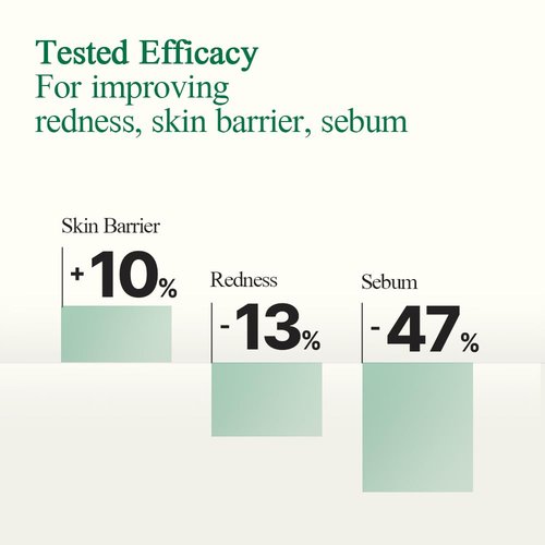 Pyunkang Yul Ultimate Calming Solution Cream - Soothes Redness with Cica & Tea Tree | 1.01 Fl. Oz (30ml)