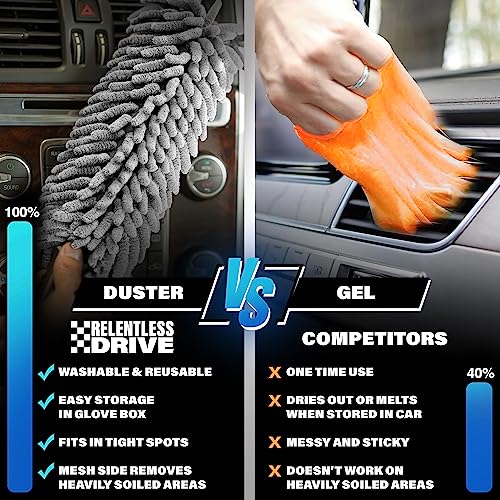 Gray Car Duster Interior Cleaner - Relentless Drive Dust-Free Car Accessories