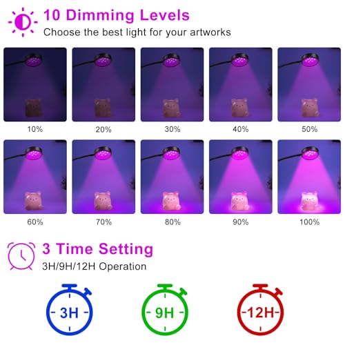 Round 3 Head UV Black Light Lamp for Resin Curing Stage Lighting Party Glow