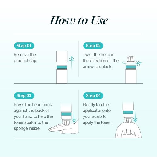Scalp Serum for Hair Loss & Thinning with Massaging Tips | Clinically Proven | Thickens & Accelerates Hair Growth | Supports DHT Balance | Korean Hair Care | Low Irritation, Drug-Free | 4.05 fl.oz