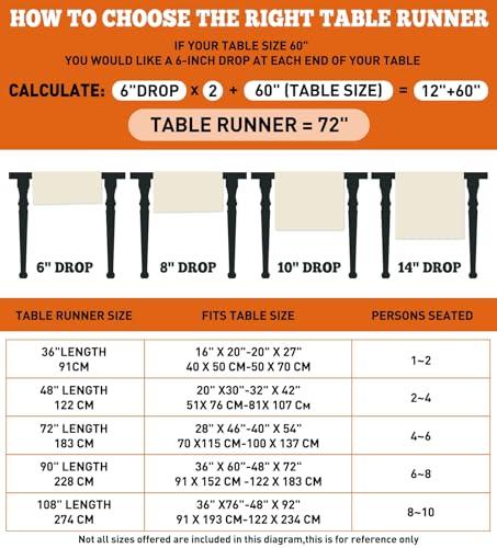 Halloween Lace Spider Web Table Runner - 18x72 Inches, Black Decor (Variation of THIS listing)