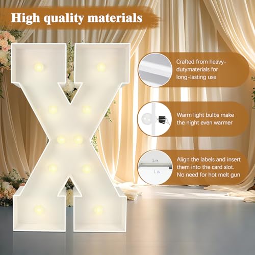 3FT Light Up Number 0 - Large DIY Foamboard Sign for Party Decorations