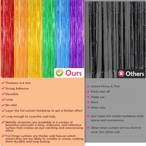 Rainbow Back to School Decorations - Rainbow Streamers Backdrop Banner - Classroom & Party Decor