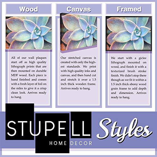 Stupell Industries Makeup Nail Polish Brush Cyan Drip Fashion Design Canvas Wall Art, Multi-Color