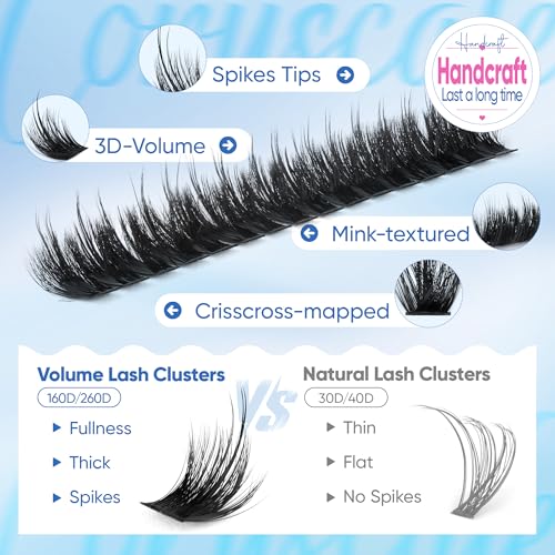 Dramatic Spikes Lash Clusters with Bottom Lashes - 160D+260D 12-22mm Full Volume Eyelash Extensions - Variation of This Listing
