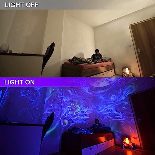 Black Light Flood Light 80W Outdoor UV LED for Glow Party, Halloween, Stage, Aquarium - Variation 2