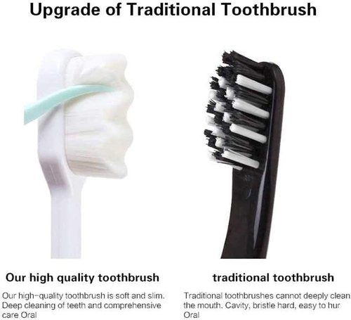Brevi Nordic-Inspired Nano Toothbrush - Extra Soft 20,000 Bristles for Sensitive Gums | Black & White