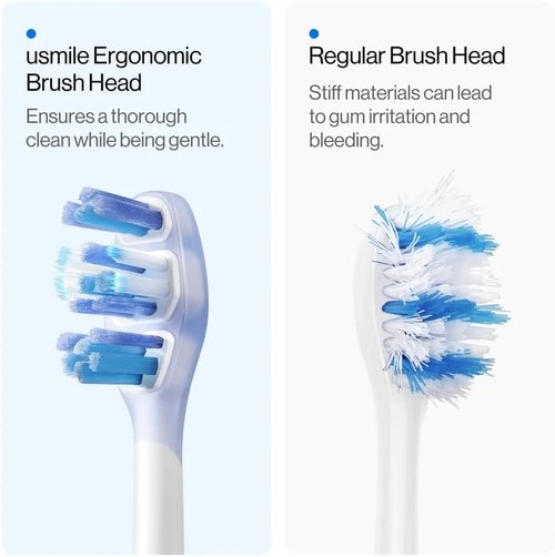usmile Replacement Toothbrush Heads - Ergonomic 2.0 Design with Silicone Cushion | Gentle on Gums, 2 Pack