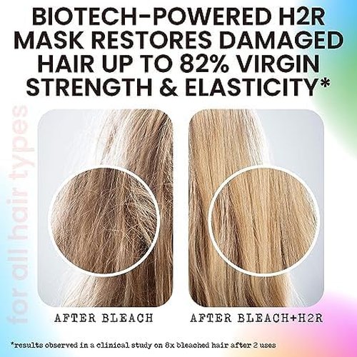 Skiennix Hair Mask - Leave-In Treatment for Damaged Hair | Molecular Bonding for Growth & Repair | Frizz Control