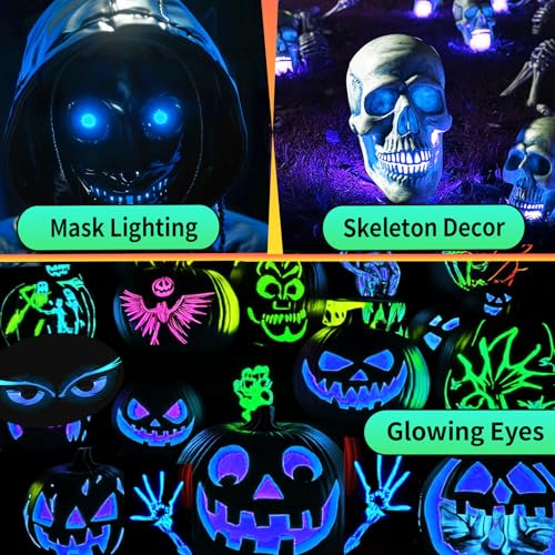 Ourbest LED Eyes EL Glowing Panel - Blue Medium