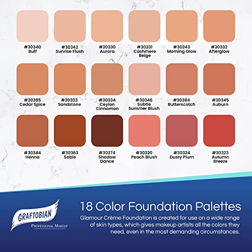 Professional Face Palette for Foundation, Contouring & Coverage - 18 Color Super Palette