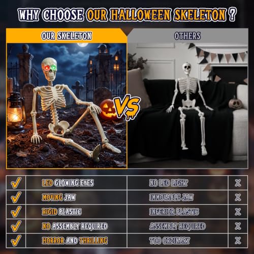 White 2 Pack 36-inch Halloween Skeleton Decorations with Luminescent Eyes — Hanging Skull Props for Indoor Decor