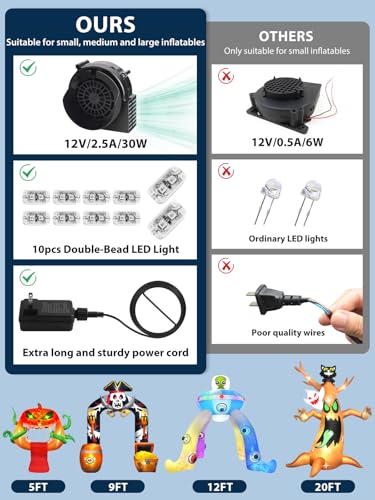 Inflatable Air Blower Replacement Set with 12V/3A Adapter & LED Lights - 2 Pack, Variation 2.5A/2P + 10 White Lamps