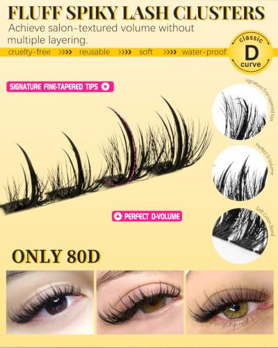Spiky 80D Lash Clusters Kit - Fake Eyelash Extensions for Volume & Wispy Looks - Variation: Spikes 80D KIT