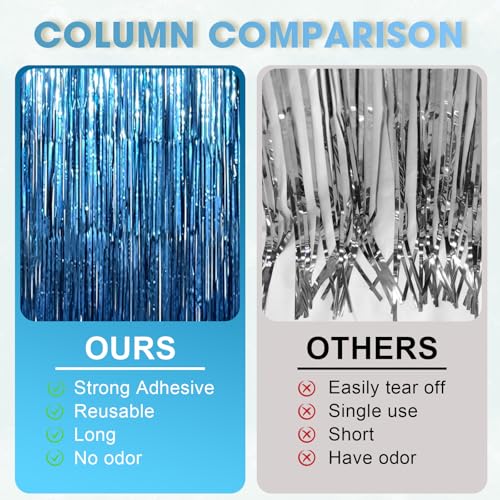 Voircoloria Retro Blue Foil Fringe Curtain Set - 3 Pieces, 3.3x6.6ft