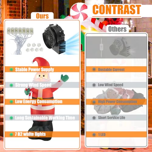 LED Inflatable Air Blower Fan with Light String for Holidays and Parties