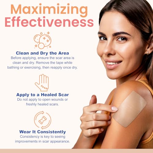 Silicone Scar Tape for Surgical & Keloid Scars, Reusable 1.6x60 Inch Roll