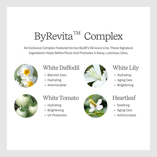 ByUR Vita Giving Keep Radiance Toner Pads - Dark Spots & Hyperpigmentation, Brightening & Hydrating, Hyaluronic Acid, Niacinamide, Vitamin C, Organic Cotton Facial Pore Care Korean Skincare (70 Count)