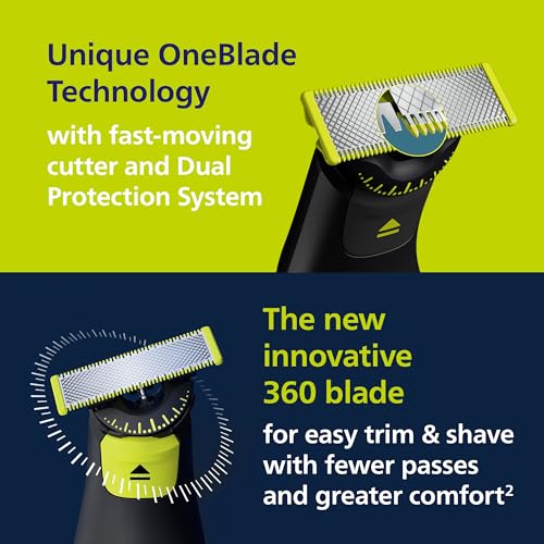 Philips Norelco OneBlade Pro 360 Face & Body Trimmer Set - Black Lime Green