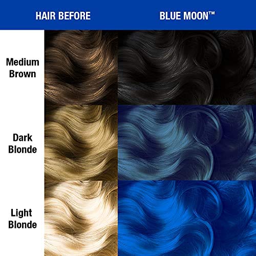 MANIC PANIC Classic Blue Moon Semi Permanent Hair Color - Neon Cool Blue Hair Dye for Women & Men That Lasts 4-6 Weeks - Vegan, Ammonia & Cruelty-Free - Create & Mix Custom Shades (4oz / 2pk)