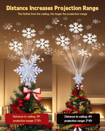 Christmas Snow Tree Topper with Built-in LED Snowflake Projector - Silver Snowflake Variation