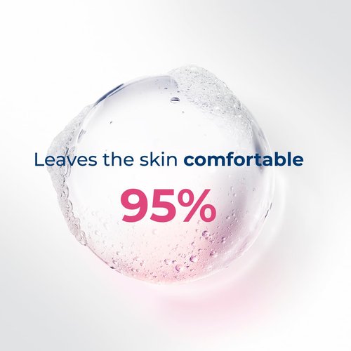 Bioderma Sensibio Foaming Gel - Gentle Micellar Cleanser for Sensitive Skin | 200ml
