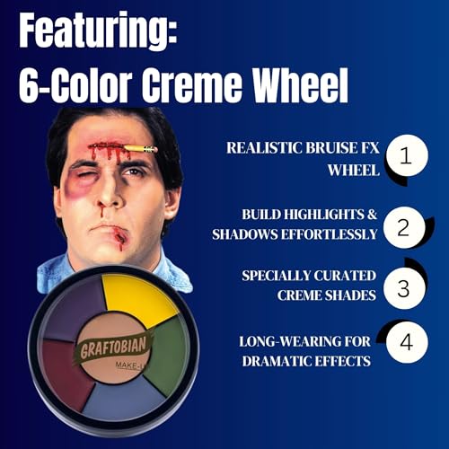 Severe Trauma Special Effects Makeup Kit for Realistic Fake Wounds
