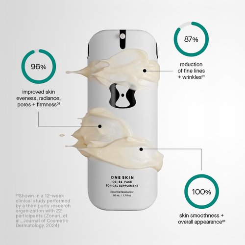 OneSkin Peptide Topical Supplement - Age Reversal Moisturizer for Sensitive Skin | Fragrance-Free
