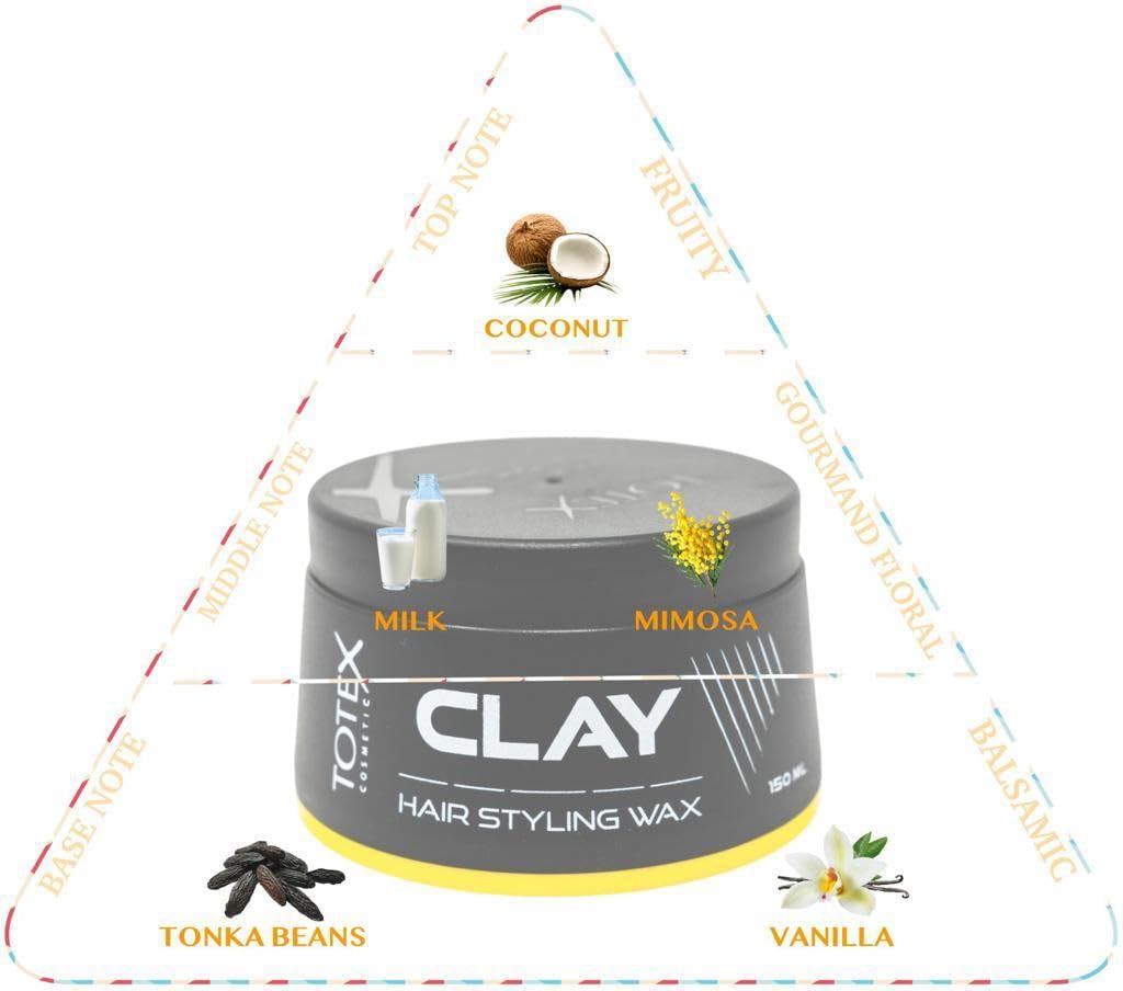 Totex Hair Styling Clay Wax - Natural Matte Finish for Messy Look | Unisex, 150 ml