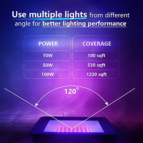 395nm 10W UV LED Black Light Flood Lamp Waterproof Stage Party Lighting - Black