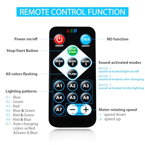 3 Pack Disco Ball Party Lights - Sound Activated LED Stage Lights with 7 Modes & Remote