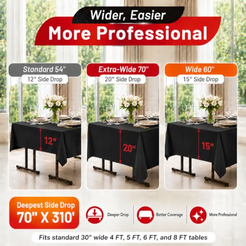 Black Plastic Table Cloth Roll - 70 in x 310 ft Extra Wide Disposable Cover with Variation Black/3720" x 70"