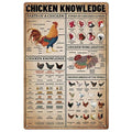 Farm Chicken Knowledge Tin Sign - Chicken Coop Metal Wall Decor - Farmhouse Kitchen & Living Room Wall Art - Variations of THIS listing