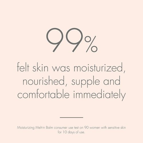 Avène Moisturizing Melt-In Balm - Shea Oil Body Butter, Non-Greasy & Quick Absorbing, 8.4 Oz