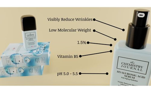 Regine Switzerland Hyaluronic Acid Serum - Hydrating Anti-Aging Formula with Vitamin B5 | Smooth & Plump Skin
