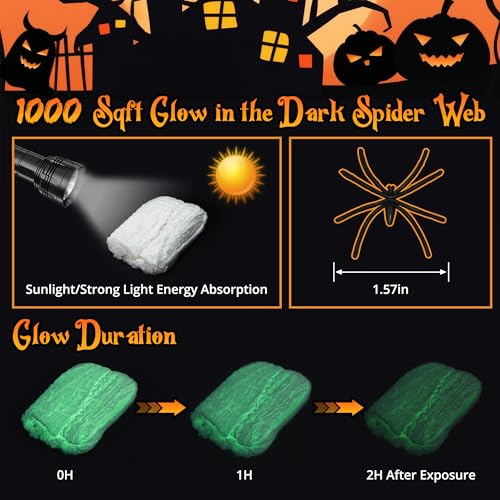 Glow Spider Web Halloween Decorations 500 Sqft with 30 Fake Spiders - Variation of THIS listing