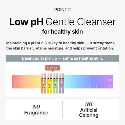 MENOKIN Cotton Cloud Bubble Cleanser - Brightening Vitamin C Face Wash for Dull Skin & Dark Spots | Hydrating, Low pH, 5.07 fl. oz